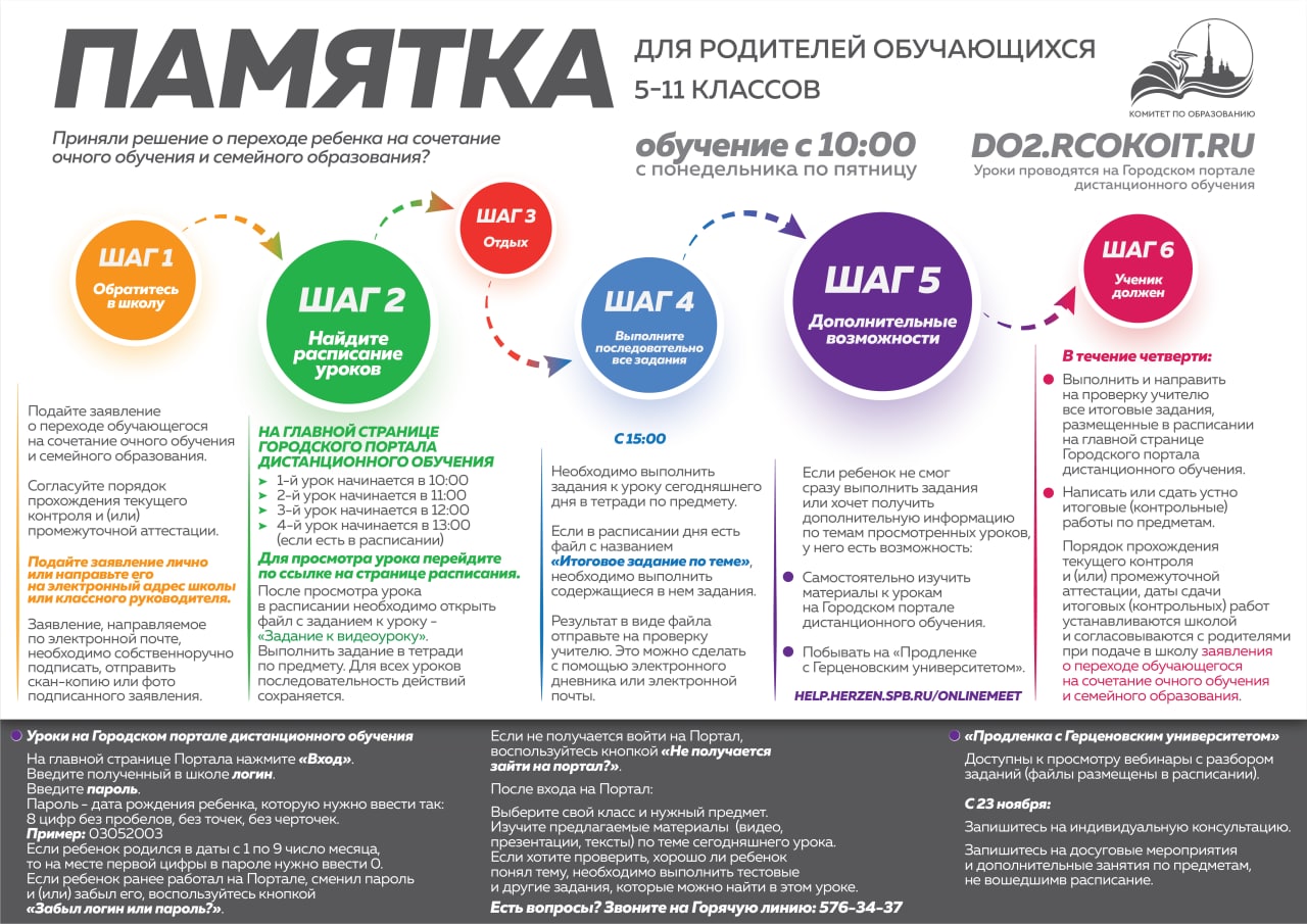 Контрольная работа по теме Регламент Таможенного союза